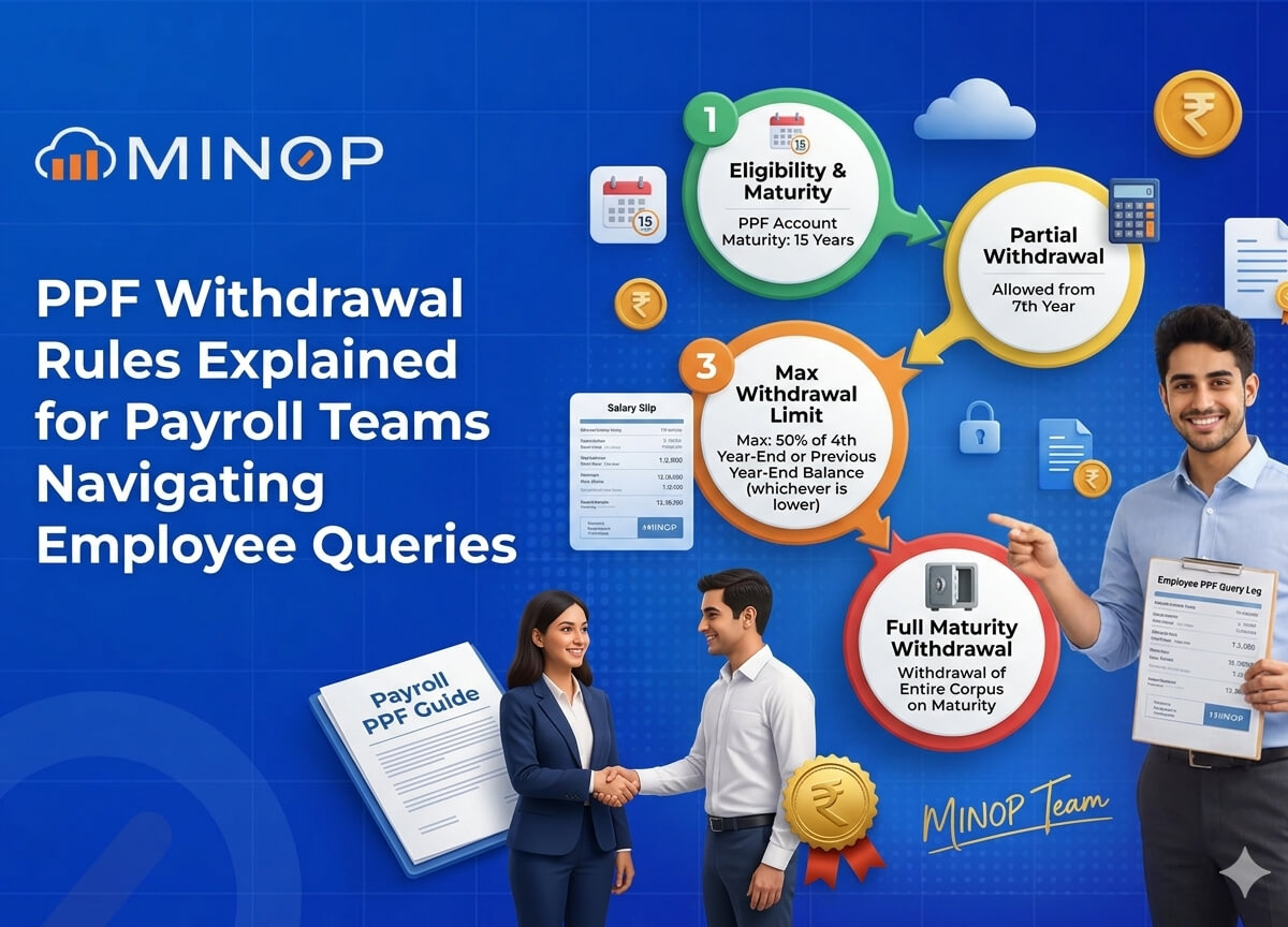 PPF Withdrawal Rules Explained for Payroll Teams Navigating Employee Queries