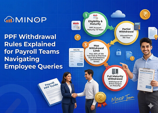 PPF Withdrawal Rules Explained for Payroll Teams Navigating Employee Queries