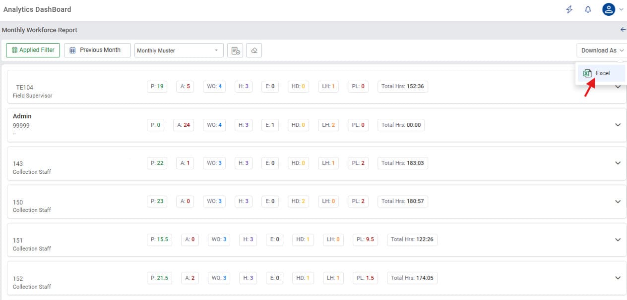 Monthly Workforce Report with Excel download option