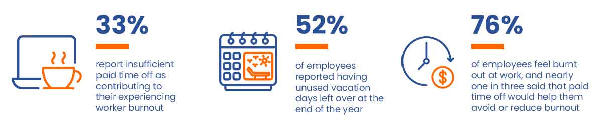 Holiday Leave Management