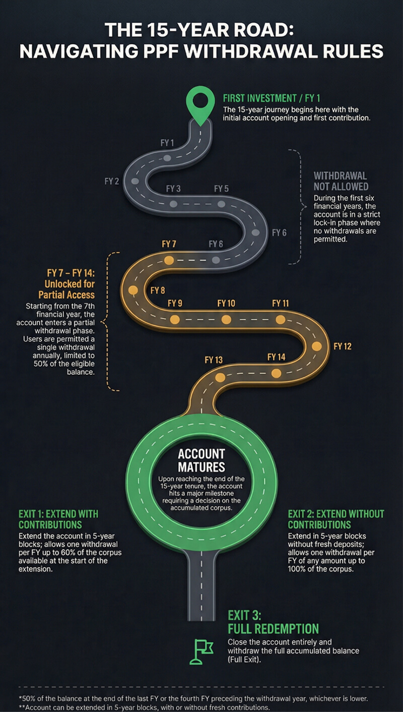 The Socratic Questioning Method applied to HR policy review