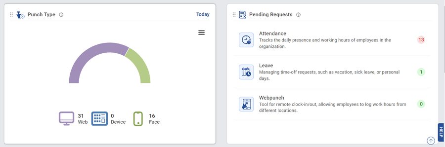 Dashboard breakdown of punch types and pending requests